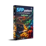 SFP pattern Indicator V1.25 MT4