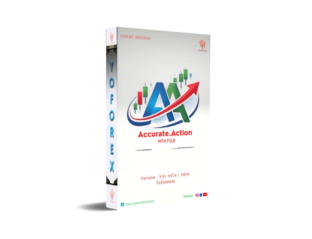 Accurate Action EA V5.9 MT4