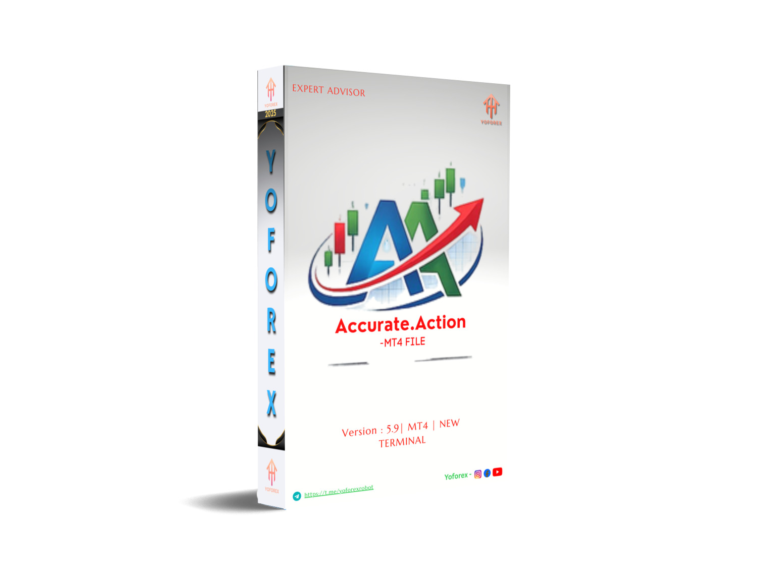 Accurate Action EA V5.9 MT4 101 Accurate Action EA V5.9 MT4