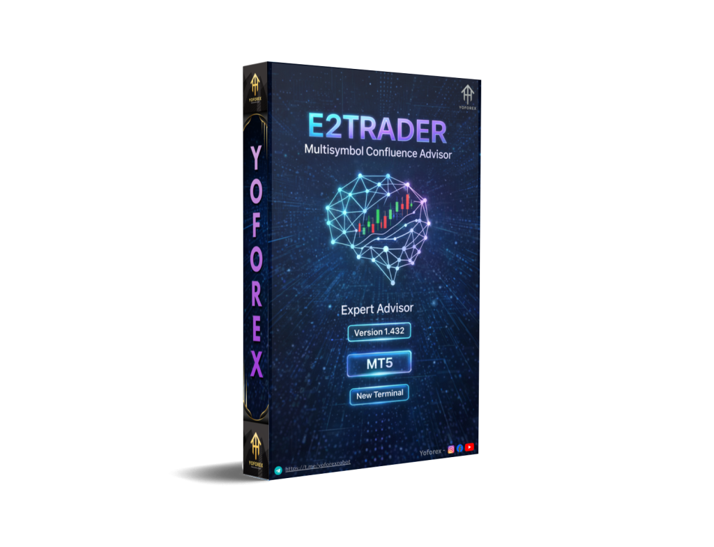 E2Trader Multisymbol Confluence Advisor EA V1.432 MT5