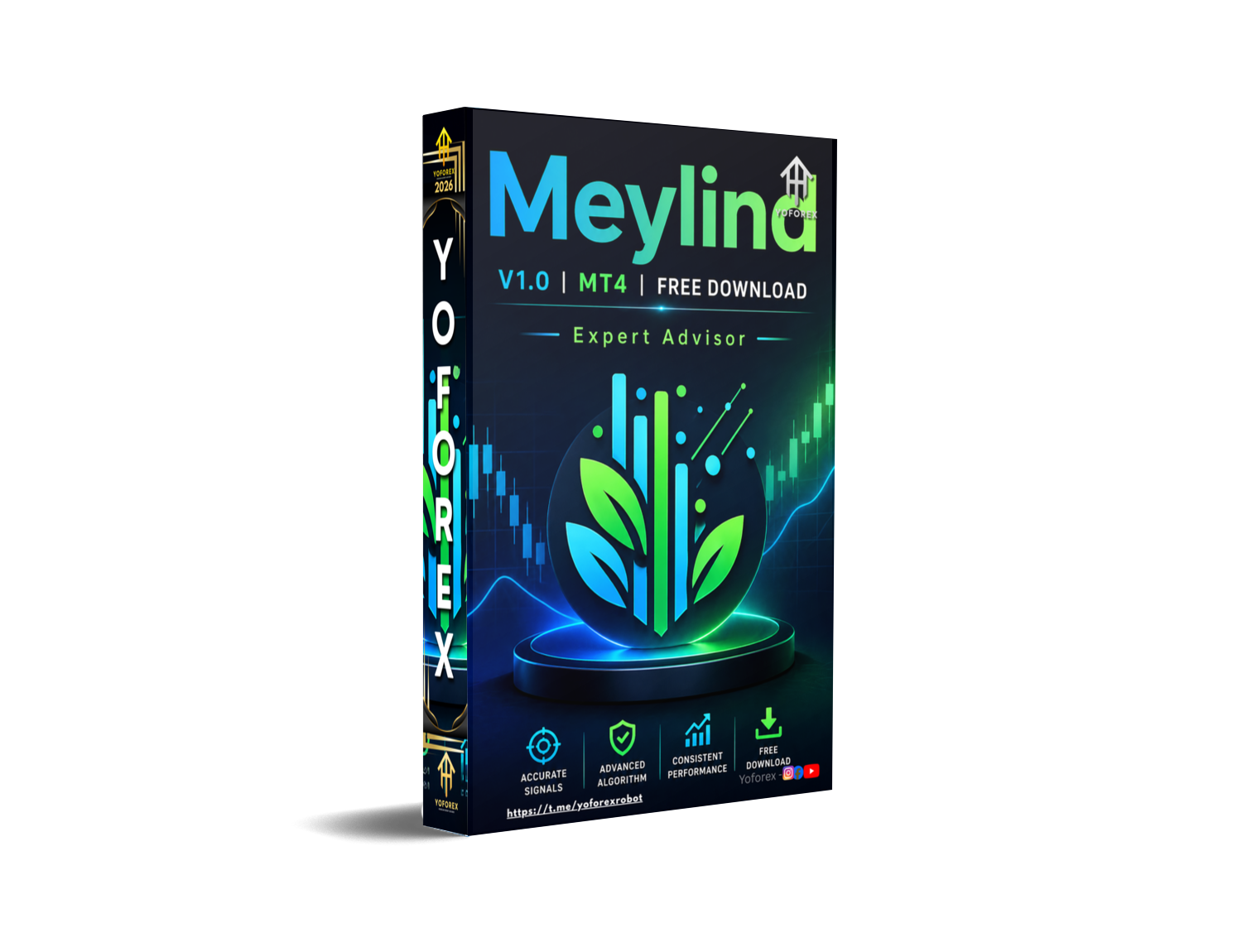 Meylind EA V1.0 MT4