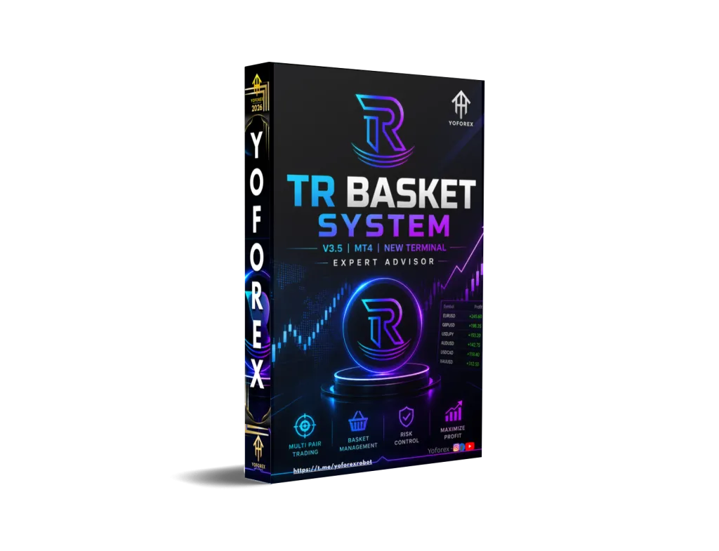 TR Basket System EA V3.5 MT4 1 TR Basket System EA V3.5 MT4