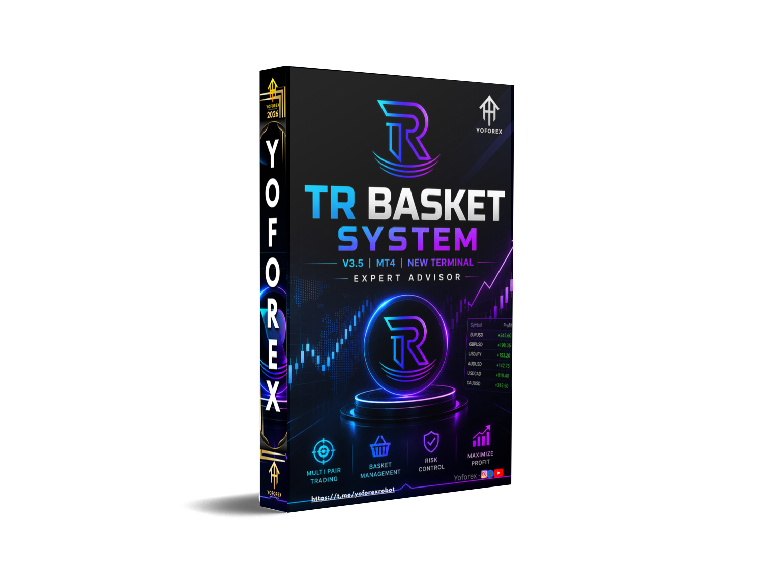 TR Basket System EA V3.5 MT4