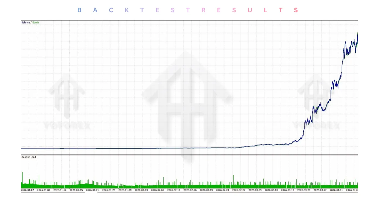 Ai Scalper Pro EA V6.19 MT5 3 Ai Scalper Pro EA V6.19 MT5