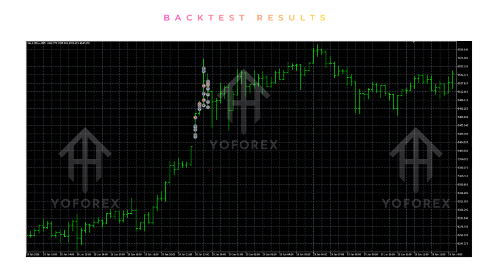 Quantum Athena EA V1.1 MT5