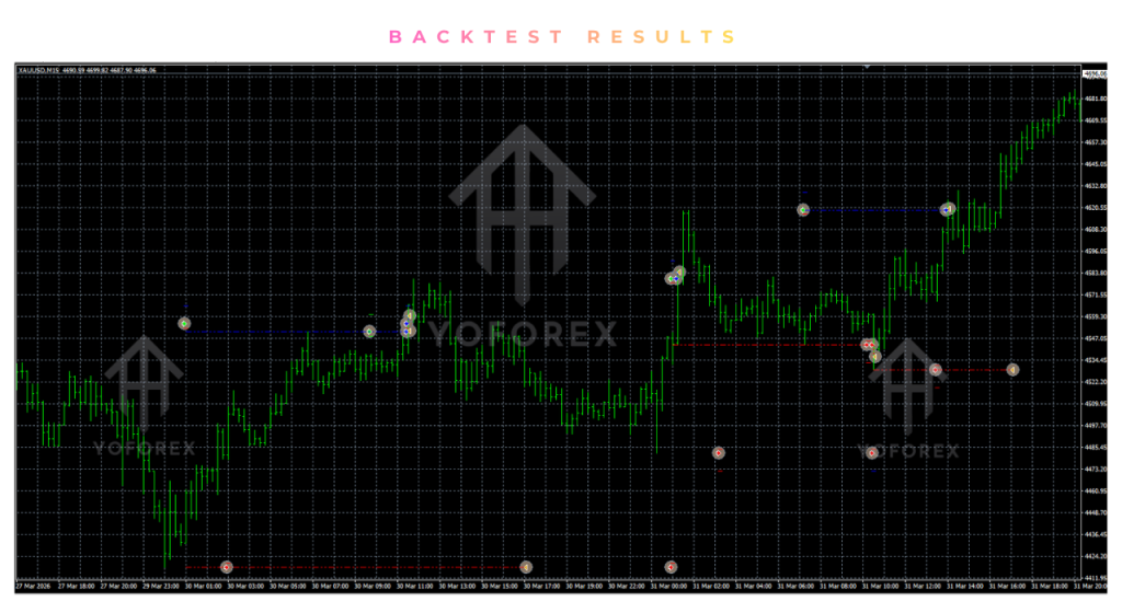 Artha Swastika EA V5.2 MT4