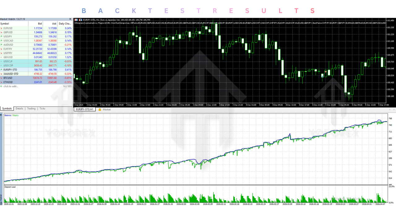 Chiroptera EA V2.11 MT5 3 Chiroptera EA V2.11 MT5