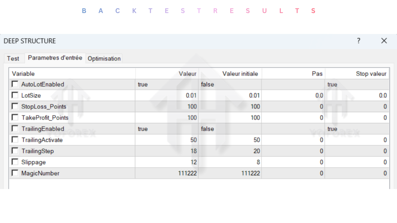 Deep structurs EA V0.1 MT4