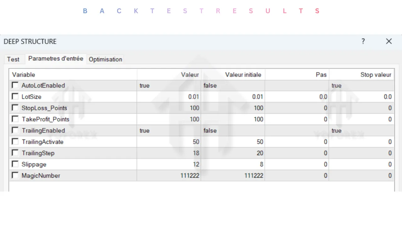Deep structurs EA V0.1 MT4 4 Deep structurs EA V0.1 MT4