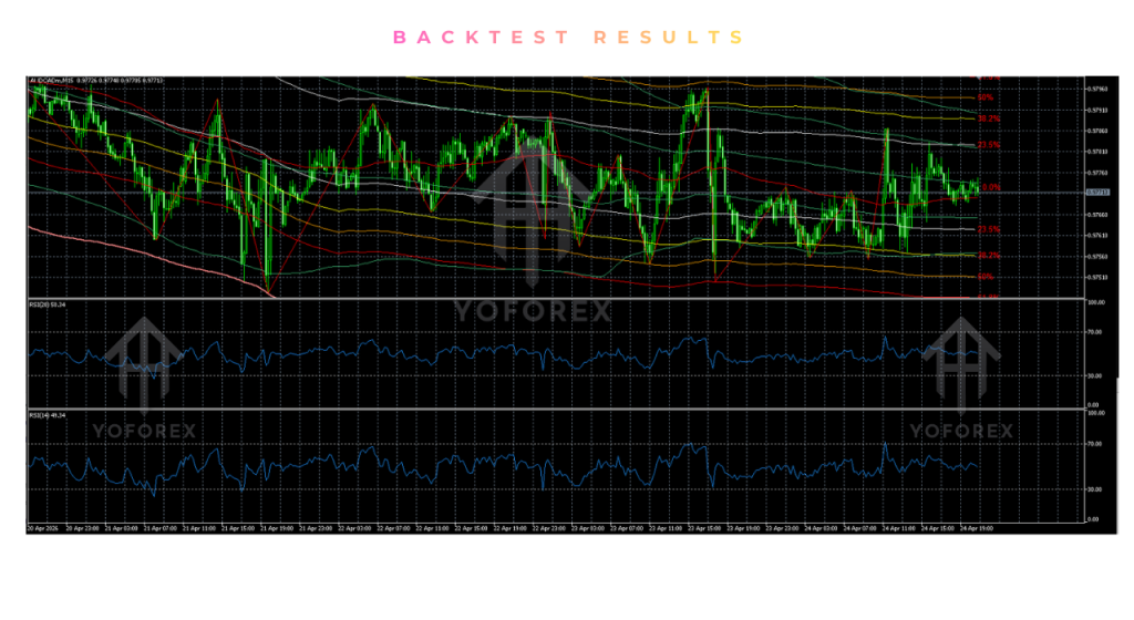Grabber Bot EA V2.2 MT5