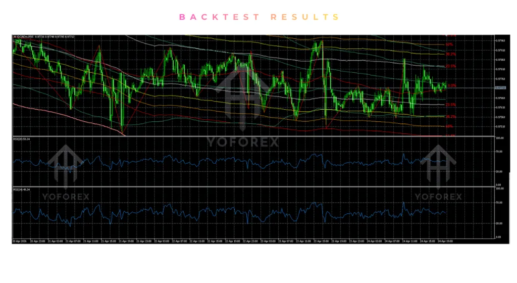 Grabber Bot EA V2.2 MT5 4 Grabber Bot EA V2.2 MT5