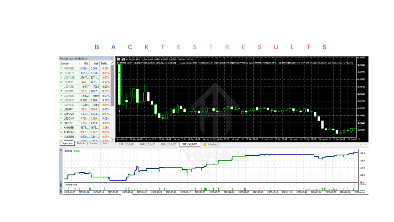 4 Seconds EA V5.0 MT5
