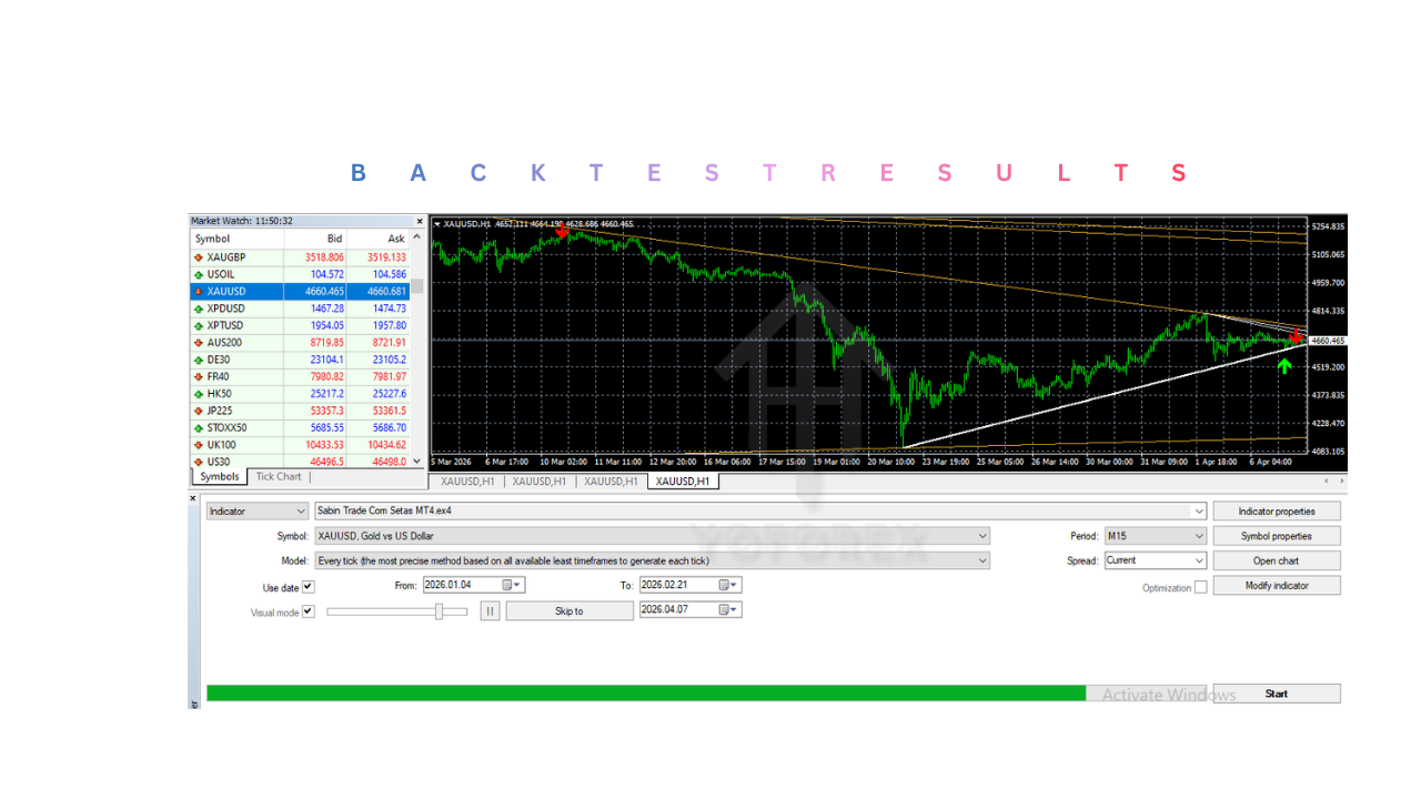 Sabin Trade Com Setas Indicator V1.0 MT4 2 Sabin Trade Com Setas Indicator V1.0 MT4