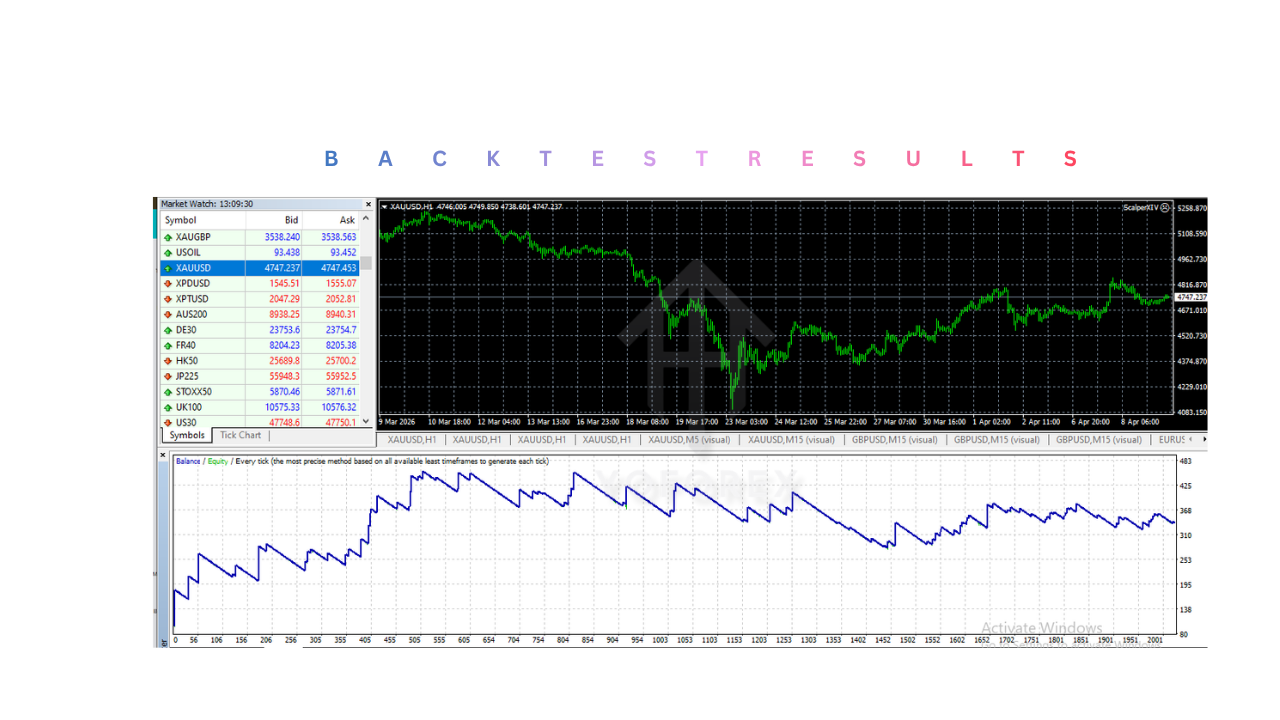 ScalperXIV EA V1.0 MT4 2 ScalperXIV EA V1.0 MT4