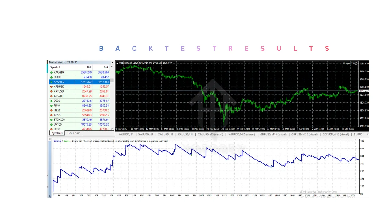 ScalperXIV EA V1.0 MT4 2 ScalperXIV EA V1.0 MT4