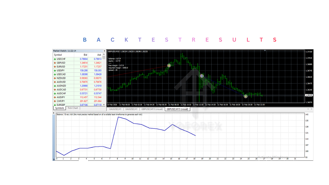 High Frequency Trading Instan EA V1.0 MT4 2 High Frequency Trading Instan EA V1.0 MT4