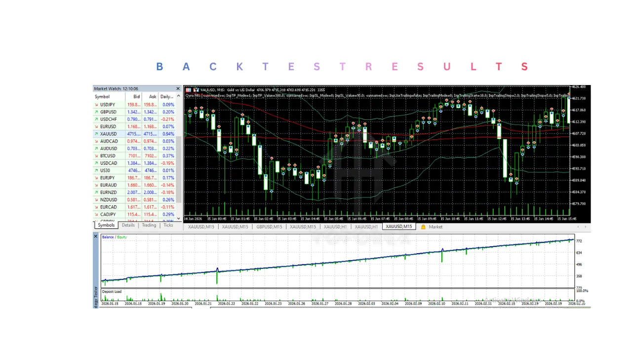 Qyra EA V2.3 Mt5 2 Qyra EA V2.3 Mt5