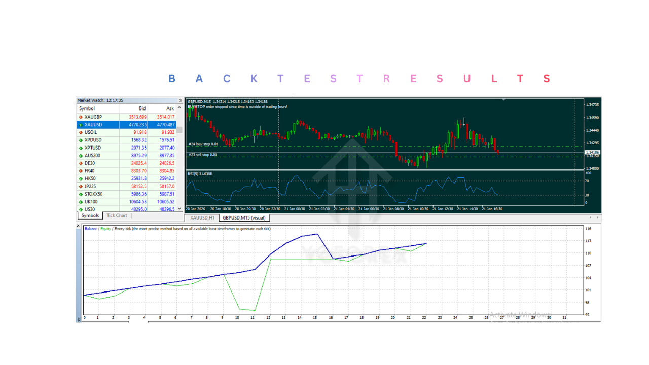 AI X HFT ROBOT EA V1.0 MT4