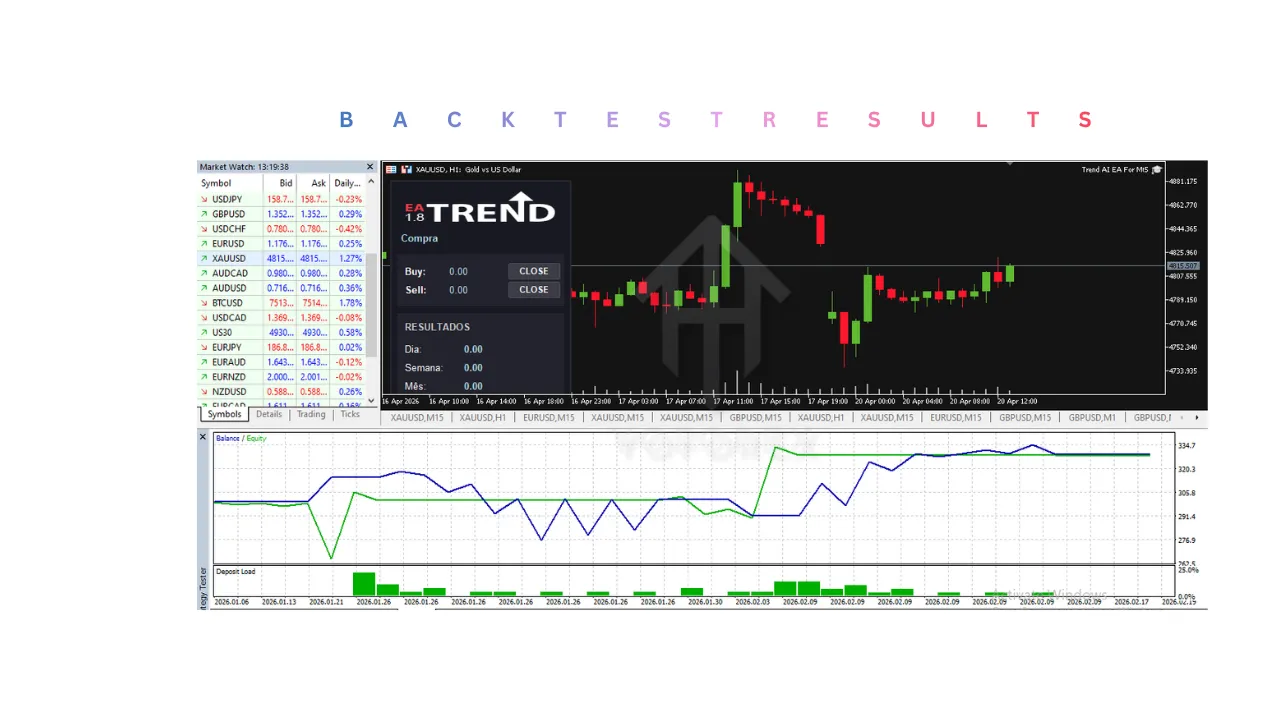Trend AI EA V1.8 MT5 2 Trend AI EA V1.8 MT5