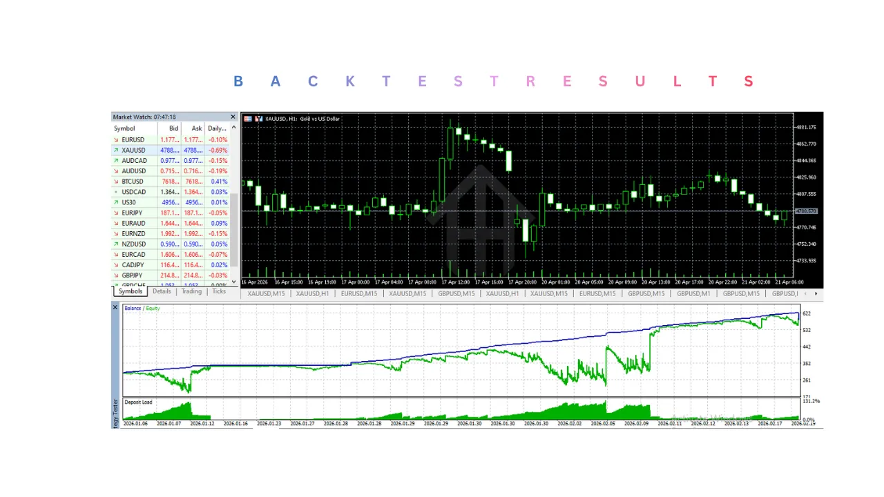 TwinAlgo EA V1.0 MT5 2 TwinAlgo EA V1.0 MT5