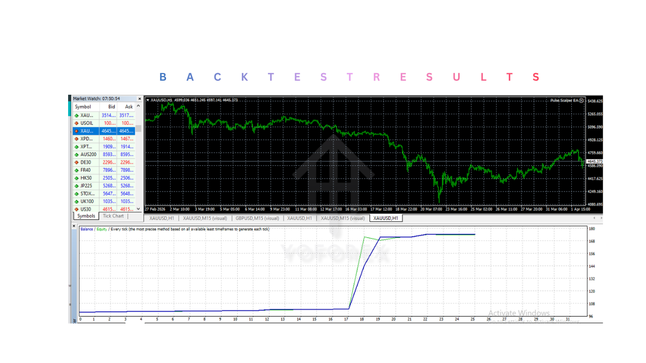 Pulse Scalper EA V2.10 MT4