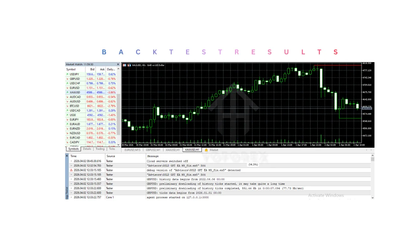 xAI SENTINEL Indicator V1.50 MT5