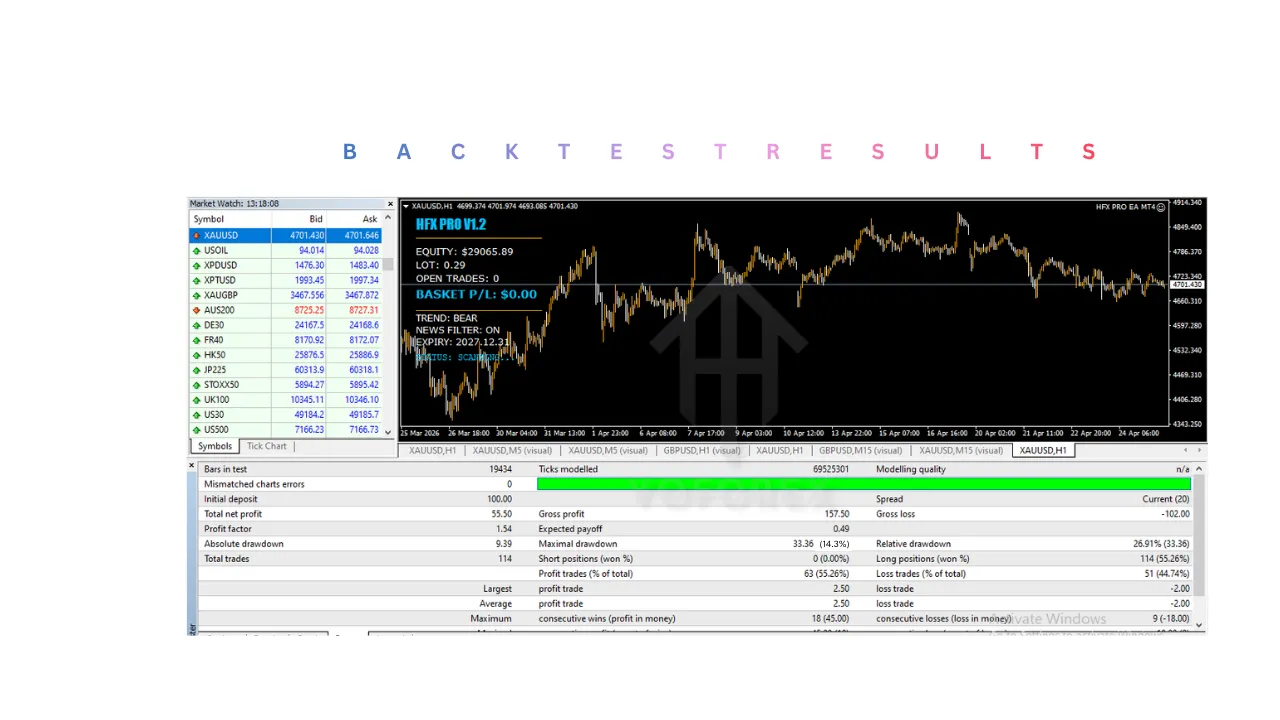 HFX PRO EA V1.2 MT4 3 HFX PRO EA V1.2 MT4