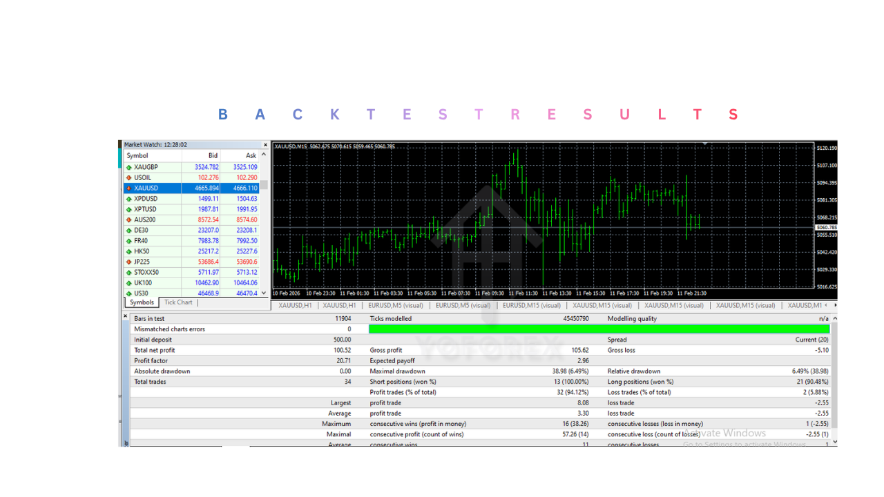 Diamond Titan FX EA V1.8 MT4 3 Diamond Titan FX EA V1.8 MT4