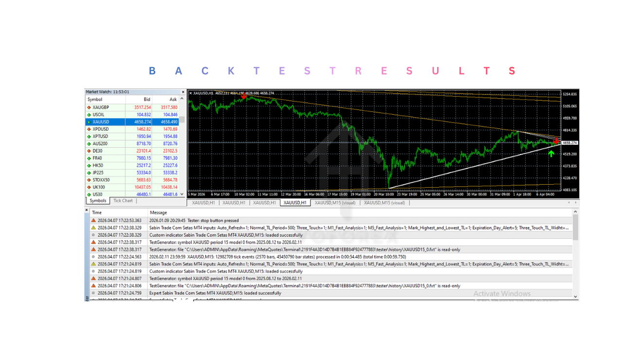 Sabin Trade Com Setas Indicator V1.0 MT4 3 Sabin Trade Com Setas Indicator V1.0 MT4