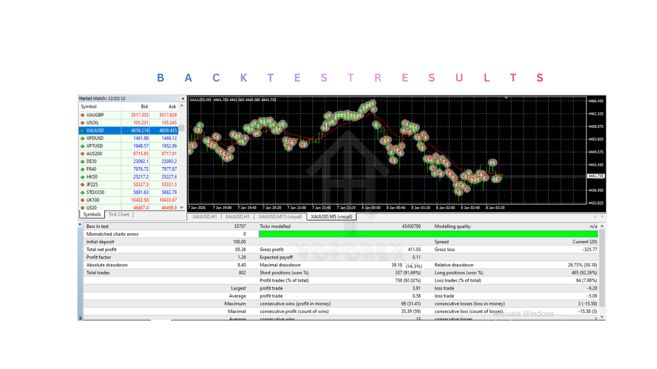 GhostScalper EA V9.0 MT4 3 GhostScalper EA V9.0 MT4