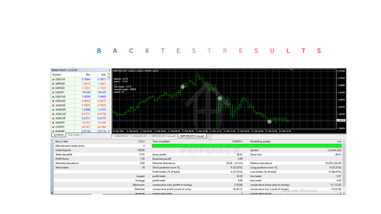 High Frequency Trading Instan EA V1.0 MT4 3 High Frequency Trading Instan EA V1.0 MT4