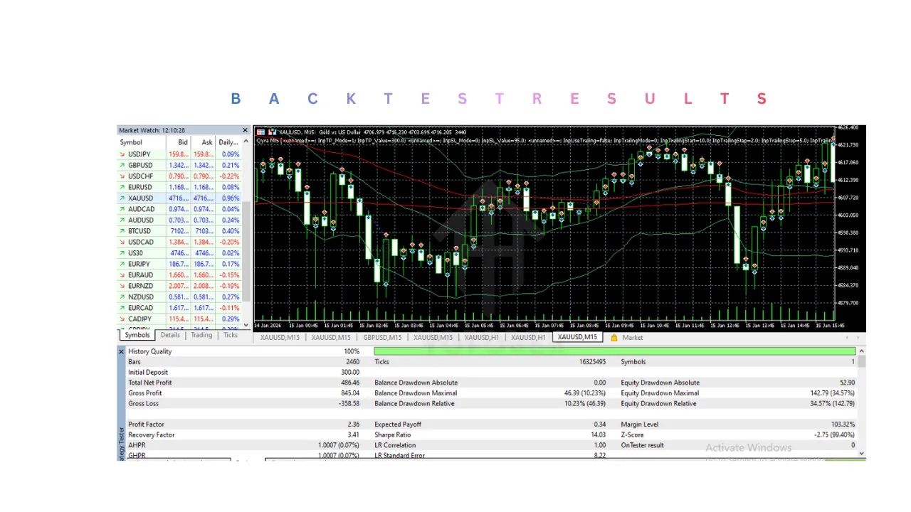 Qyra EA V2.3 Mt5 3 Qyra EA V2.3 Mt5
