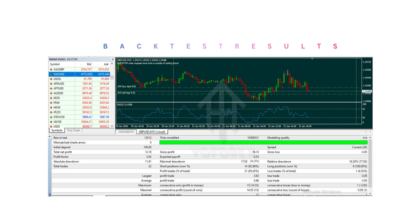 AI X HFT ROBOT EA V1.0 MT4