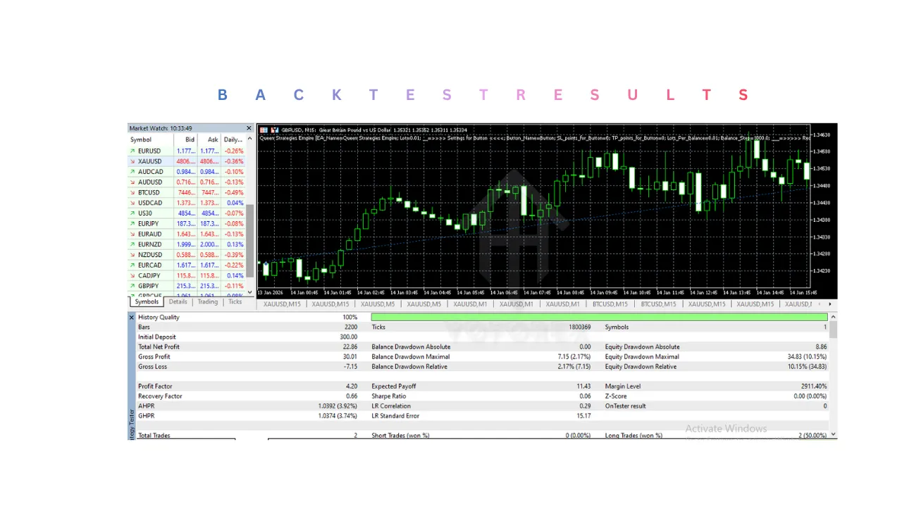 Queen Strategies Empire EA V2.3 MT5 3 Queen Strategies Empire EA V2.3 MT5