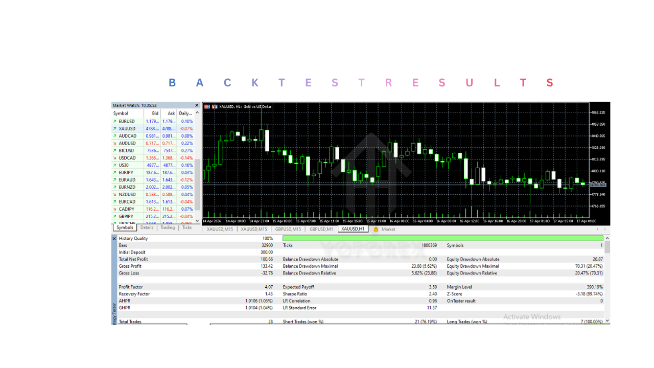 TWS Trade Pilot EA V14 MT5