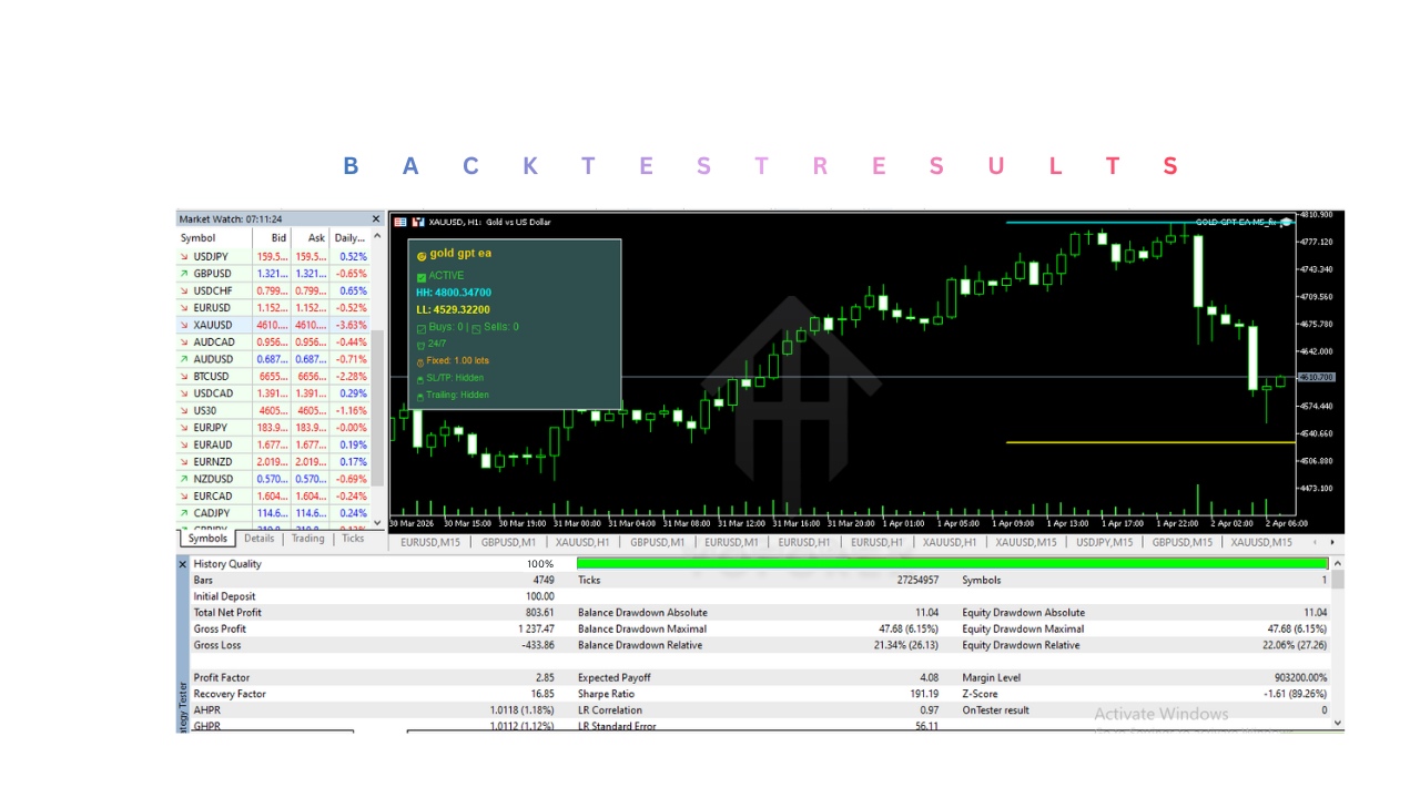 GOLD GPT EA M5 V1.0 MT5