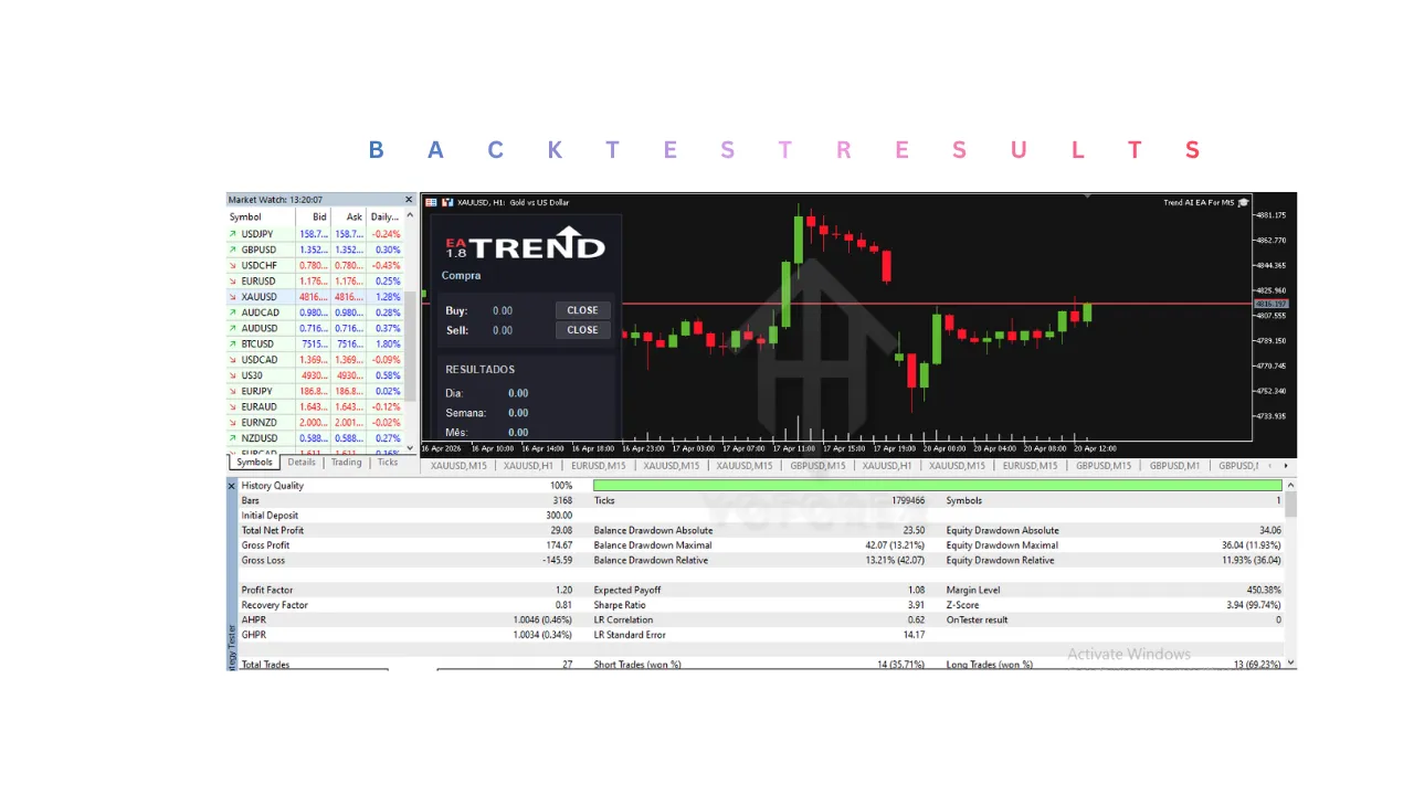 Trend AI EA V1.8 MT5 3 Trend AI EA V1.8 MT5
