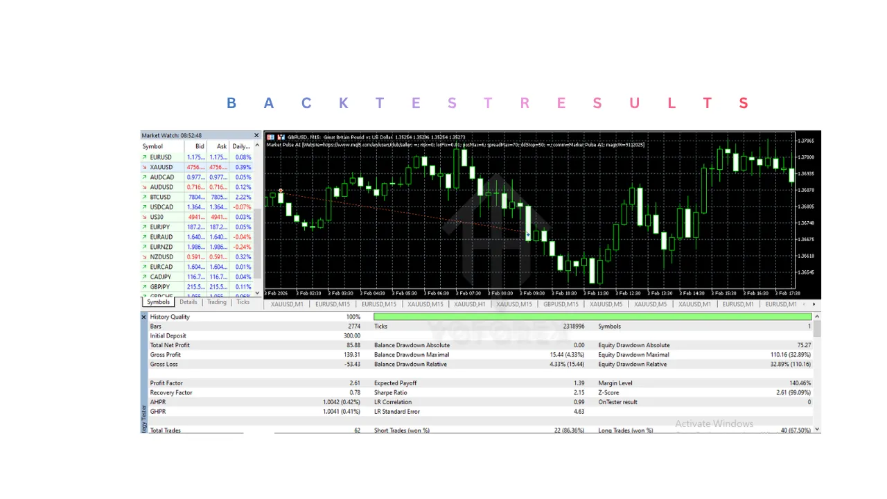Market Pulse AI EA V1.1 MT5 3 Market Pulse AI EA V1.1 MT5