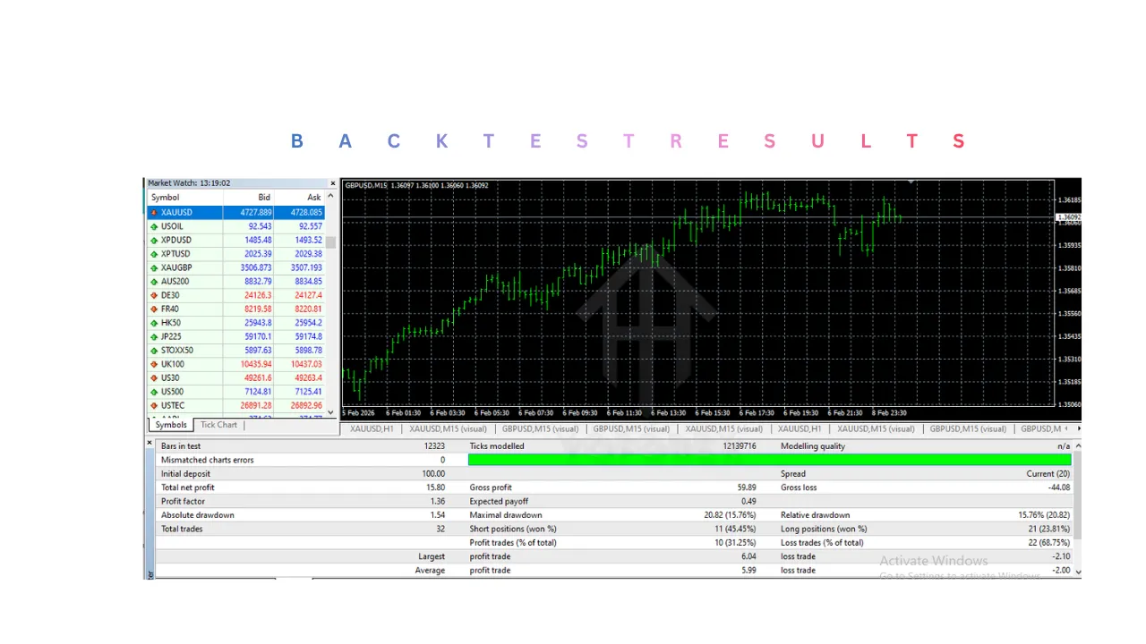 Mega Bux Pips EA V1.0 MT4 3 Mega Bux Pips EA V1.0 MT4
