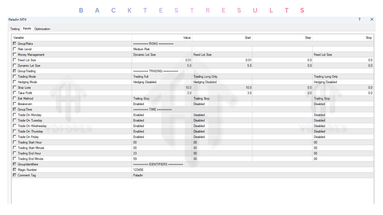 Paladin EA V1.20 MT4
