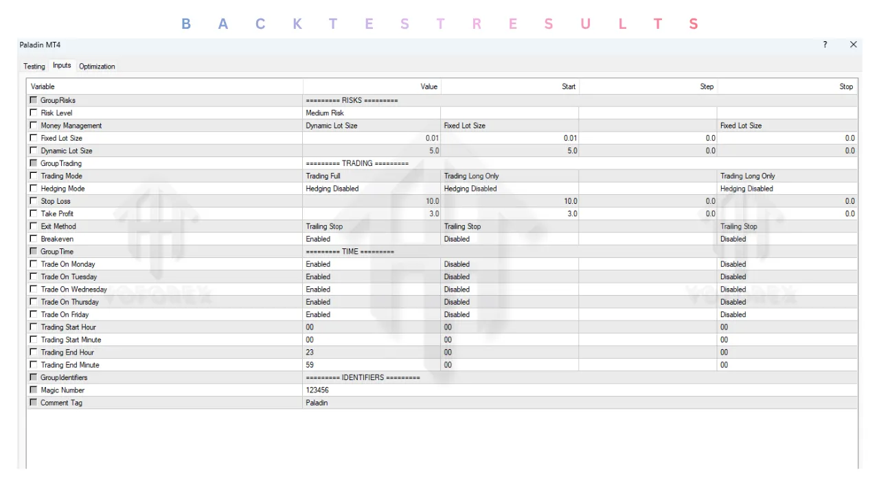 Paladin EA V1.20 MT4 4 Paladin EA V1.20 MT4