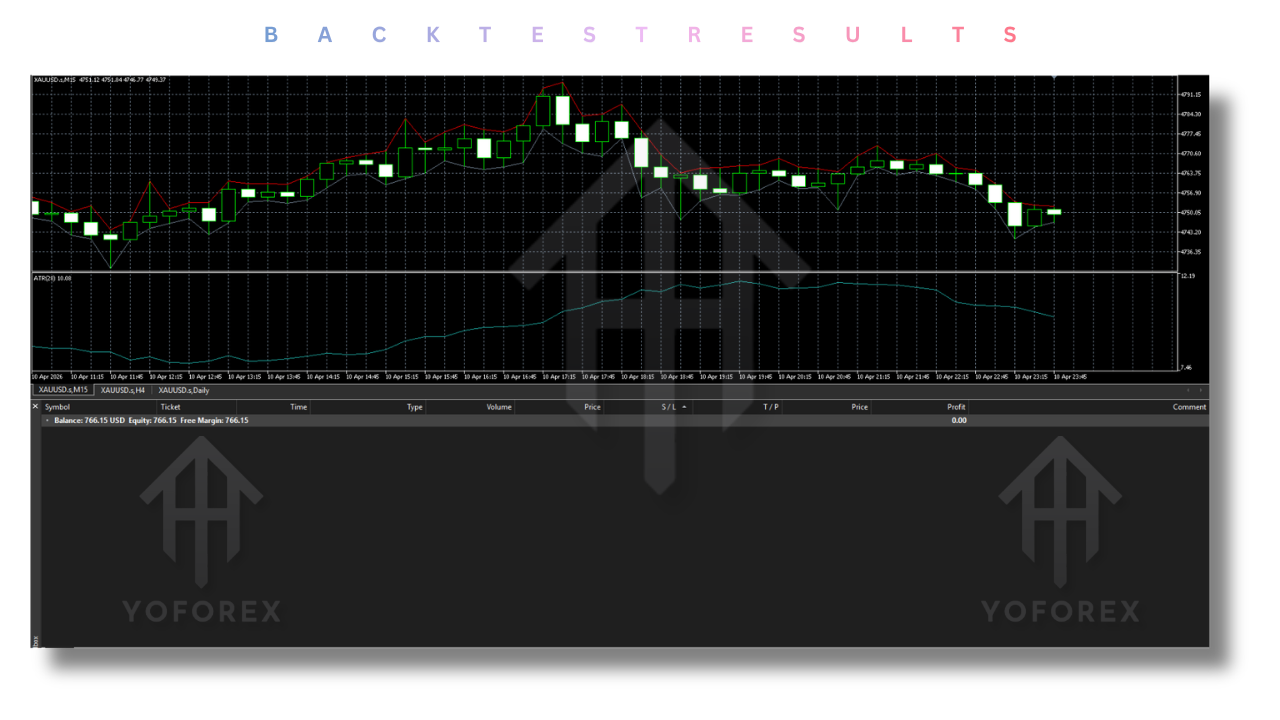 Quantum Valkyrie EA V4.1 MT5