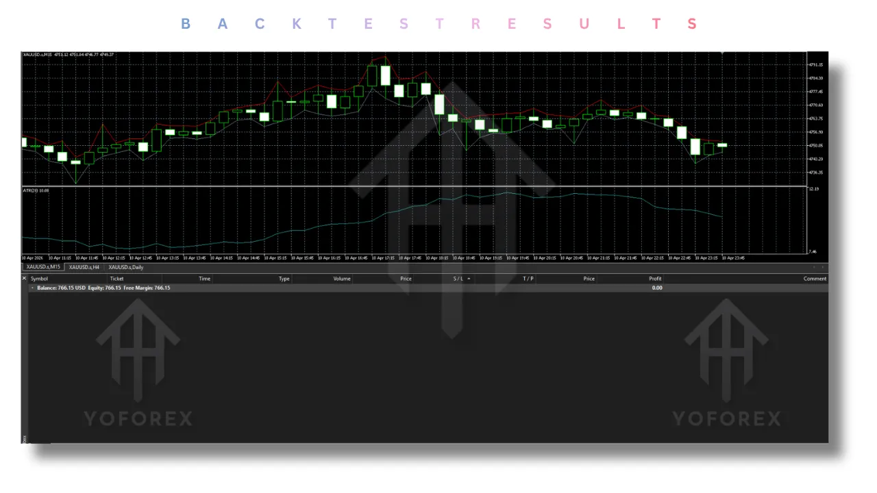 Quantum Valkyrie EA V4.1 MT5 4 Quantum Valkyrie EA V4.1 MT5