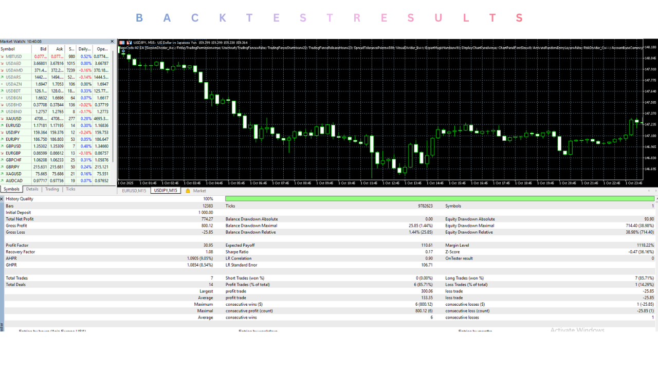 XenoCode AI EA V1.0 MT5