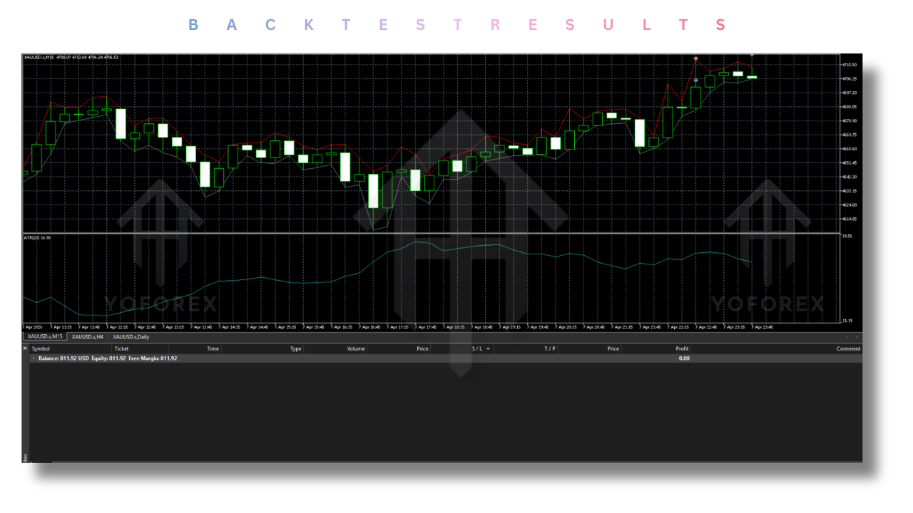 Quantum Valkyrie EA V4.0