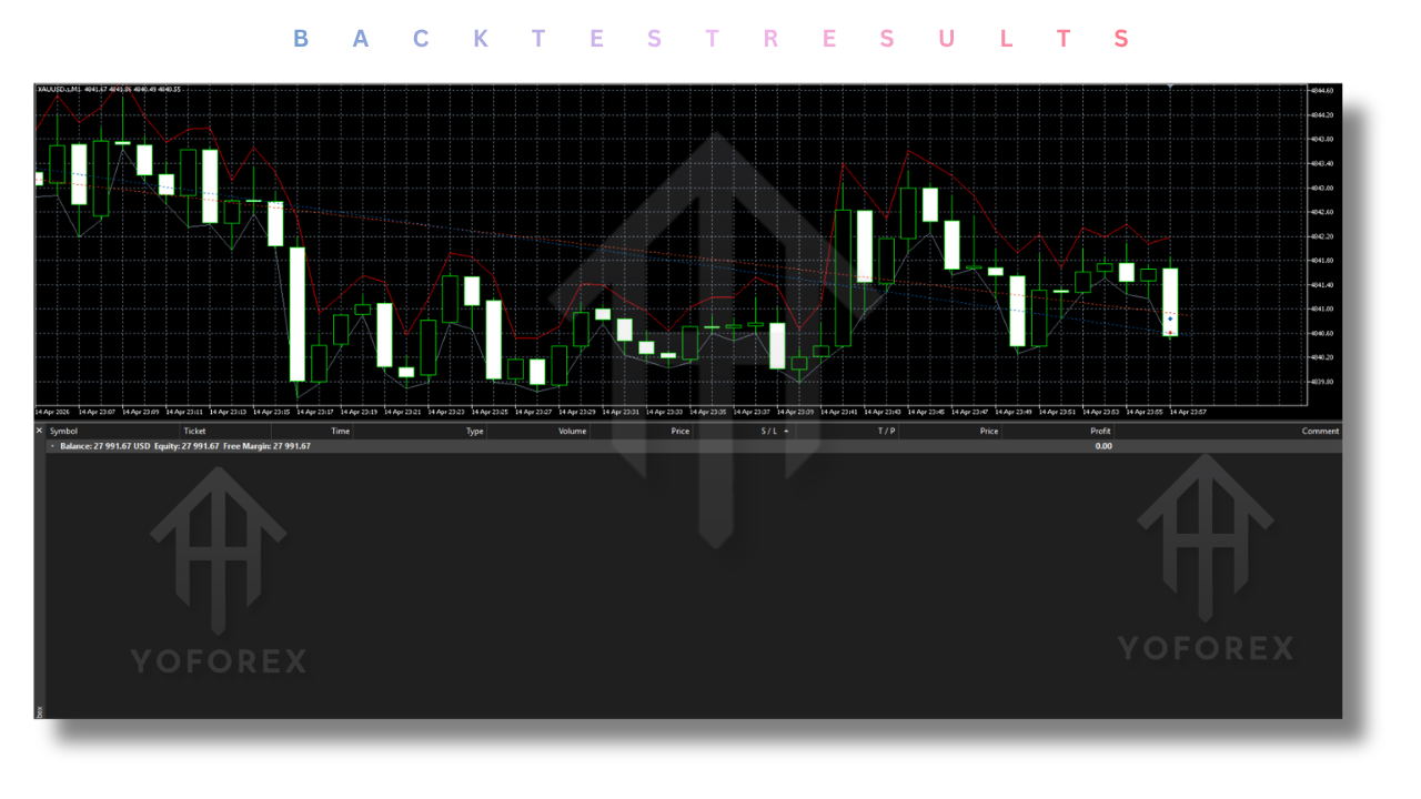 Impulse Hadge EA V31.40 MT5