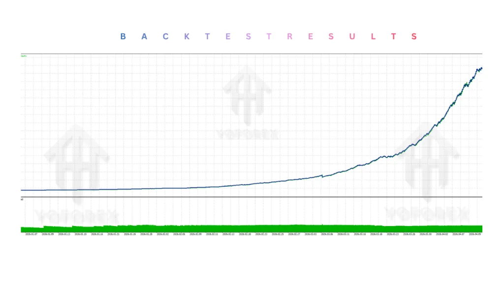 Enigma Bot EA V1.2 MT5 3 Enigma Bot EA V1.2 MT5