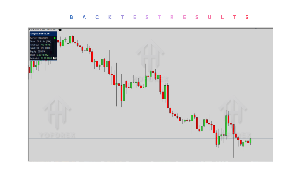 Enigma Bot EA V1.2 MT5