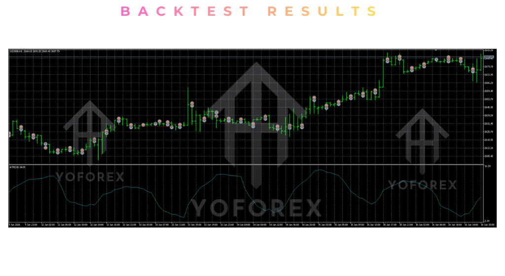 CKEA Silent Farmer EA V1.40 MT5