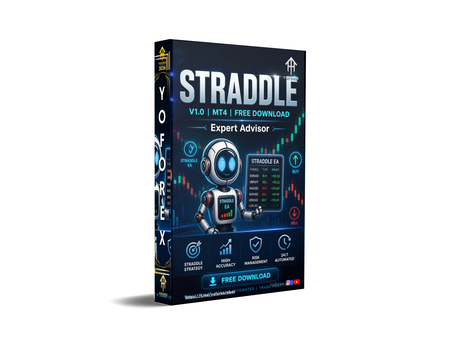 STRADDLE EA V1.0 MT4